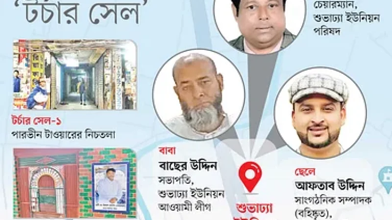 আব্বা বাহিনী-বুড়িগঙ্গার ওপারে