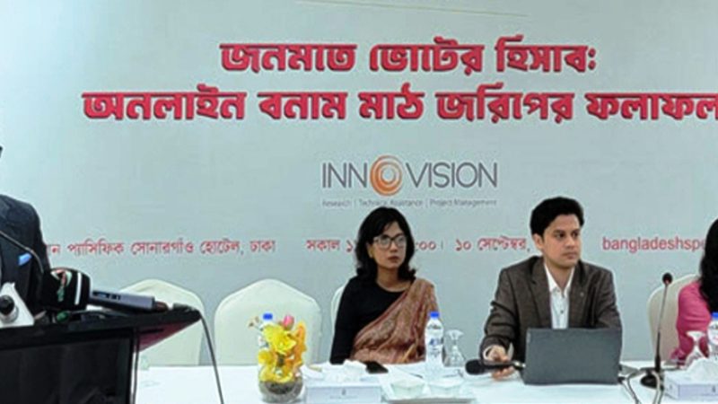 মানুষ নিশ্চিত নন কাকে ভোট দেবেন দেশের ৩৪ শতাংশ